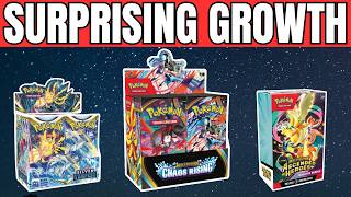 Chaos Rising Is Climbing… Unexpected Moves in the Pokemon Market