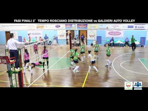 Antares asd fase finale 3° tempo Rosciano Distribuzione vs Galdieri Auto Volley