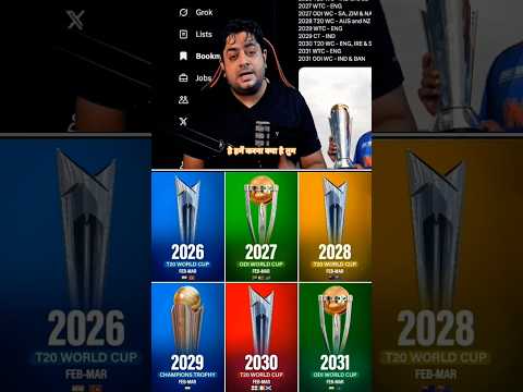 ICC events from 2026 to 2031! 🏆 | T20, ODI, CT full list!