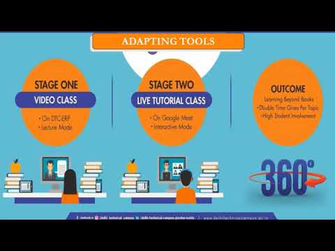 Delhi Technical Campus Greater Noida Academic Building video thumbnail 1