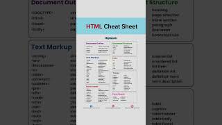 HTML Cheat Sheet ✅ #html #htmltutorial #html5