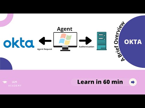 Introduction to OKTA - A brief overview