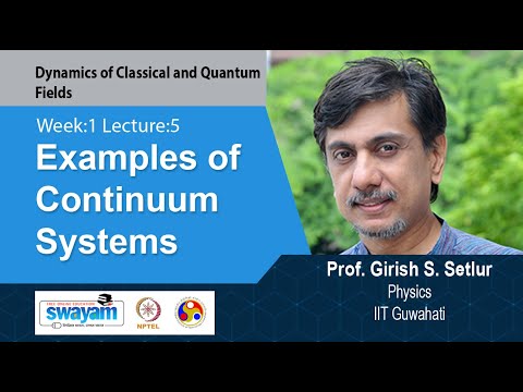 Dynamics of Classical and Quantum Fields Intro Video