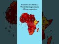 Number of UNESCO World Heritage sites in African countries