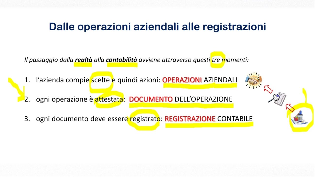 3   Dai Flussi reali ai flussi contabili