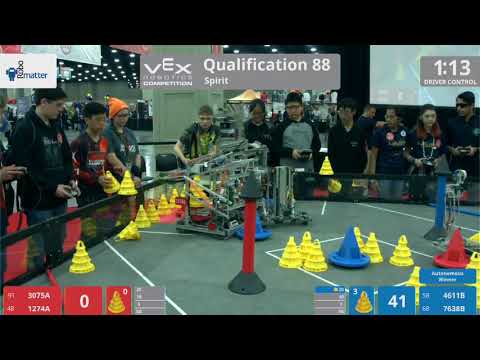 2018 VRC-MS Spir Q88 - 3075A 1274A vs 4611B 7638B - 43 to 38