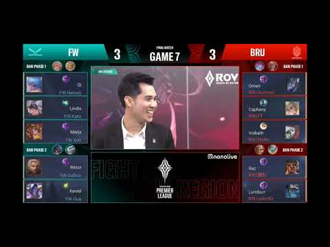 Chung kết APL 2020  FW và BRU