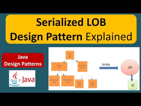 Serialized LOB Design Pattern Explained