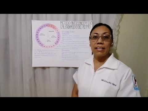 Método anticonceptivo: "Calendario o del Ritmo"