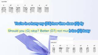 Pretty Paper by Roy Orbison play along with scrolling guitar chords and lyrics