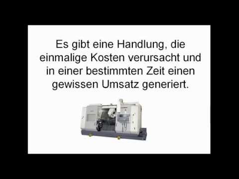 Der Return on Investment