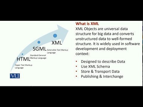 CS442 Topic029 | Introduction to Data Science