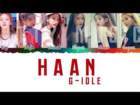 G-IDLE - HANN ( cover)