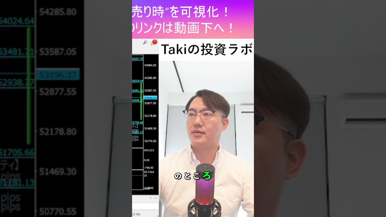 フィボナッチで稼ぐ！新規売りポジションと利益確定戦略 #shorts