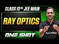 MANZIL Comeback RAY OPTICS In 1 Shot All Concepts PYQs JEE Main