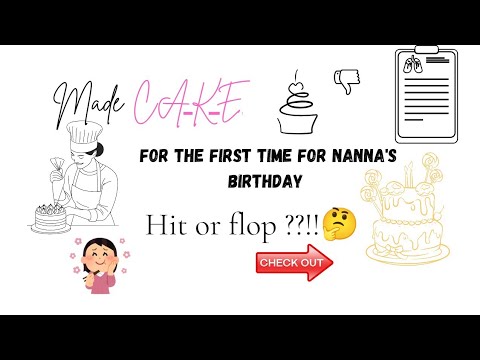 Shailaja Speaks🎤🗣️ and yours shailaja