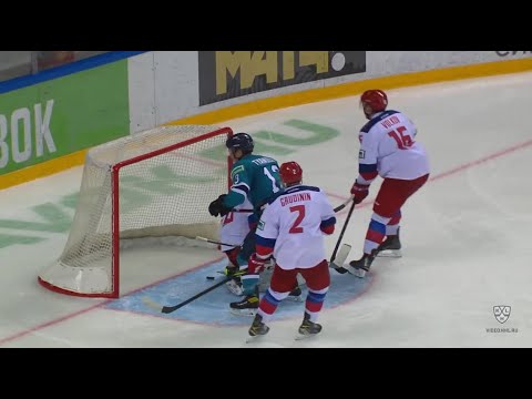 Хоккей Лига Ставок Sochi Hockey Open. ХК Сочи — Россия U25. [07/08/22]. Обзор матча.