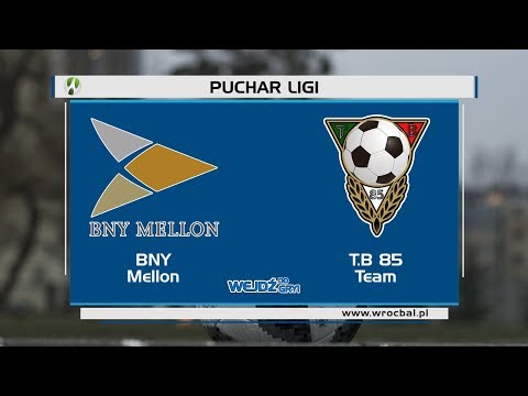 BNY Mellon - T.B 85 Team 2:3