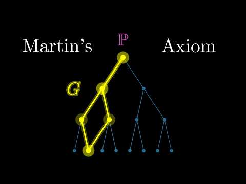 The Axiom that Shapes Infinity
