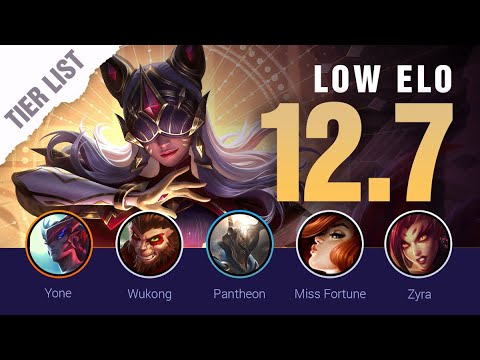 Patch 12.7 LOW ELO Tier List & Balance Changes | League of Legends Season 12