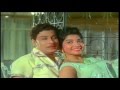 Kannae Kaniyae Song HD