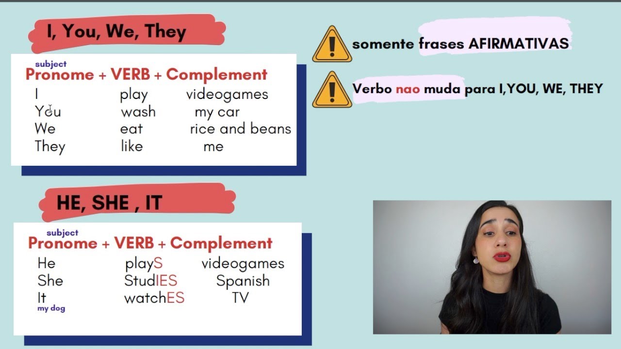 Simple Present - Aula de ingles completa