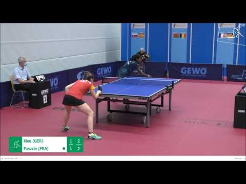 Prithika Pavade's serve is faulted and she loses a point (Europe Youth TOP-10)
