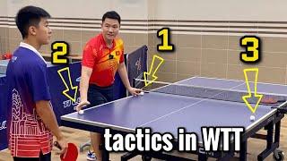 Ma Long and Fan Zhendong's strategy of winning against strong and fast Forehand players at WTT