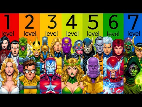 The 7 Levels Of Marvel Villain Teams