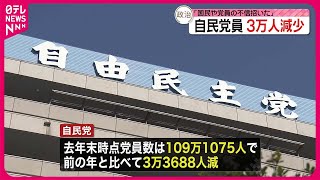 【自民党】党員  約3万人減少
