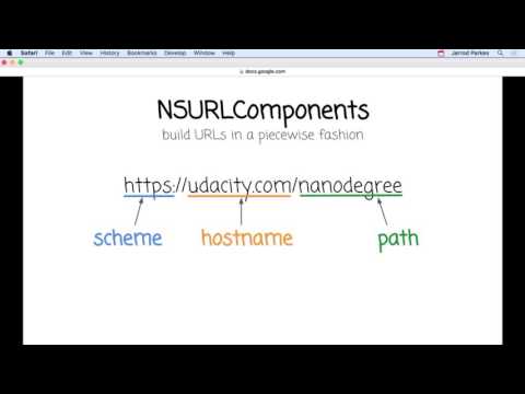 Using NSURL Compoenents V5