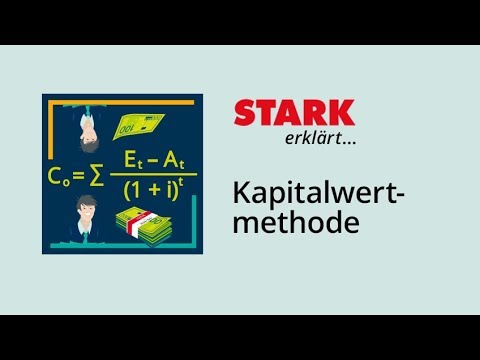 Net Present Value Method | STARK Explained