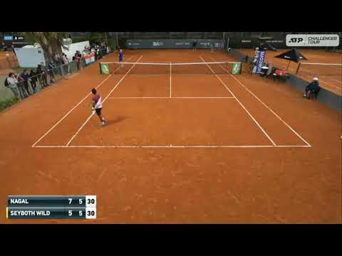 HIGHLIGHTS SUMIT NAGAL IN 2022 CHALLENGER DE BUENOS AIRES