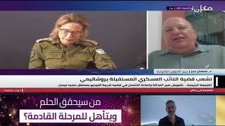 الخامسة في مكان مع وسيم كيوف | 3.11.25