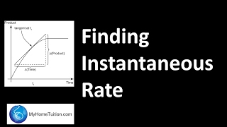 Finding Instantaneous Rate | Rate of Reaction
