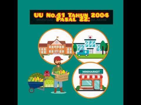 URGENSI WAKAF PRODUKTIF || UAS WAKAF KLASIK DAN KONTEMPORER || RANI MASFUFAH 192141013 MAZAWA 4A