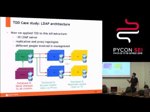 Test Driven Deployment with Nose Test and ipython by Roberto Polli