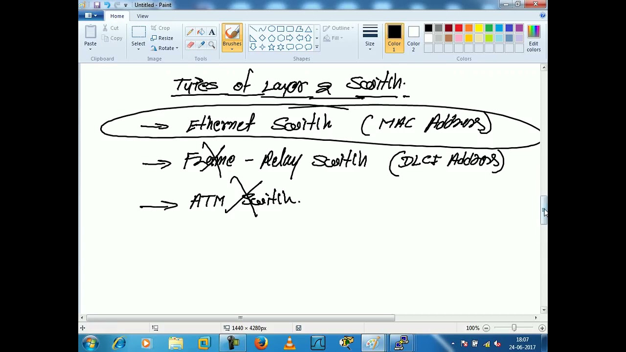 1  How Switch Works   Broadcast   unicast   multicast   unknown unicast flooding   CCNP Switch Lectu