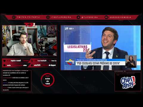 TJI REAGE A GRANDE ENTREVISTA LEGISLATIVAS: FRANCISCO RODRIGUES DOS SANTOS (CDS)