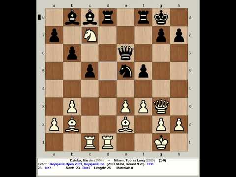 Dziuba, Marcin vs Nilsen, Tobias Lang | Reykjavik Chess Open 2023, Iceland