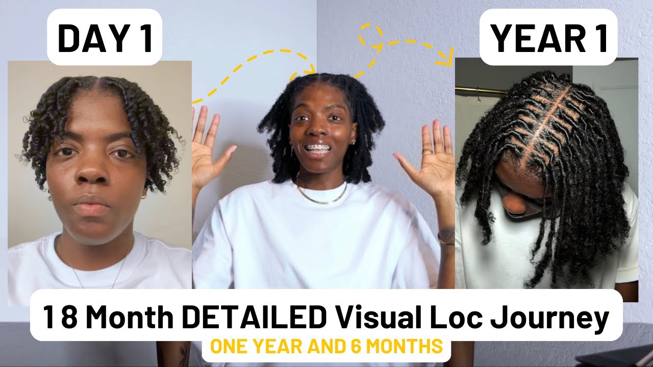 1 Year & 6 Months DETAILED Visual Loc Journey | 1 - 18 Months Starter Locs Journey
