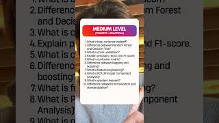 Data Science Interview Questions | Data Science Interview Prep | Top Data Science Questions