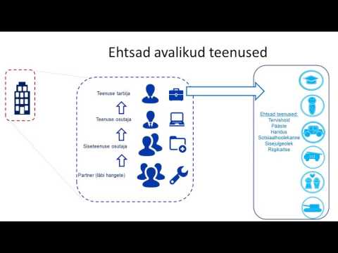 Ehtne ja otsene avalik teenus