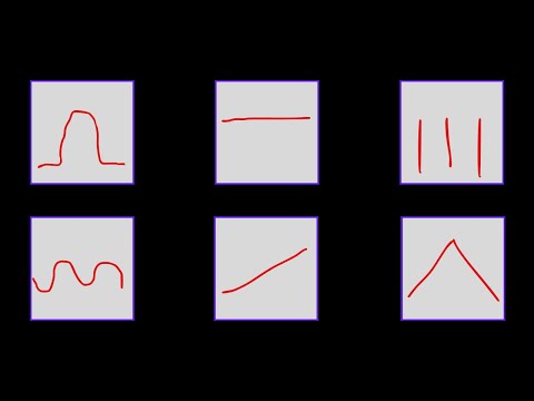 Pytorch Randn
