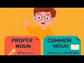 Kinds Of Nouns Explained With Details In Sindhi Language For All Types Of Exams