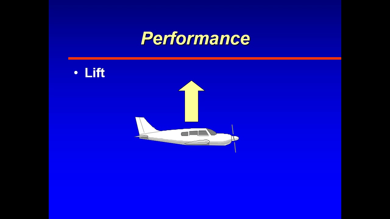 ATSC 231 Icing - Flight Hazards Part 1