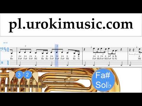 Nauka Gry Na Tubie The Chainsmokers - Sick Boy Nuty Poradnik um-ih463