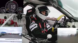 24Hrs of Lemons  @ Pitt Race 2025! (Day 1 - pt.5)