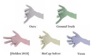 A Locality-based Neural Solver for Optical Motion Capture