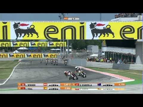 2012 KTM European Junior Cup -  Misano round